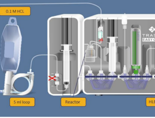 Automated synthesis of [68Ga]Ga-FAPI-46 without pre-purification of the generator eluate on three common synthesis modules and two generator types