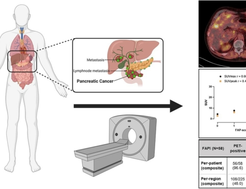 68Ga-Labeled Fibroblast Activation Protein Inhibitor (68Ga-FAPI) PET for Pancreatic Adenocarcinoma: Data from the 68Ga-FAPI PET Observational Trial