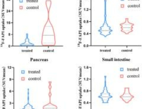 Impact of fat intake on [18F]AIF-NOTA-FAPI-04 uptake in normal abdominal organs